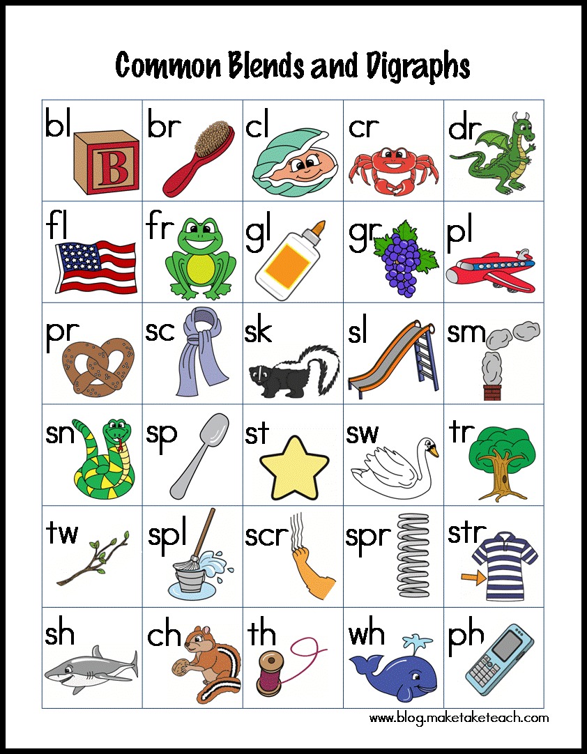 Consonant Digraphs Spelling Sheets - ESL.