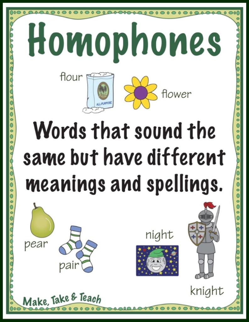 homonyms-homophones-homographs-classroom-anchor-charts-classroom