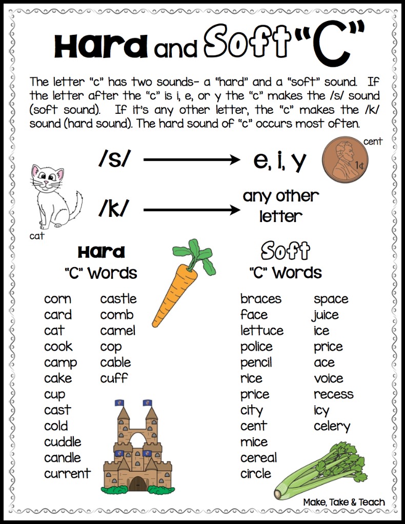 Teaching The Hard And Soft C And G Make Take Teach