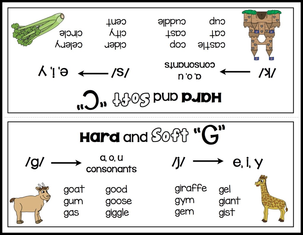 Teaching The Hard And Soft C And G Make Take Teach