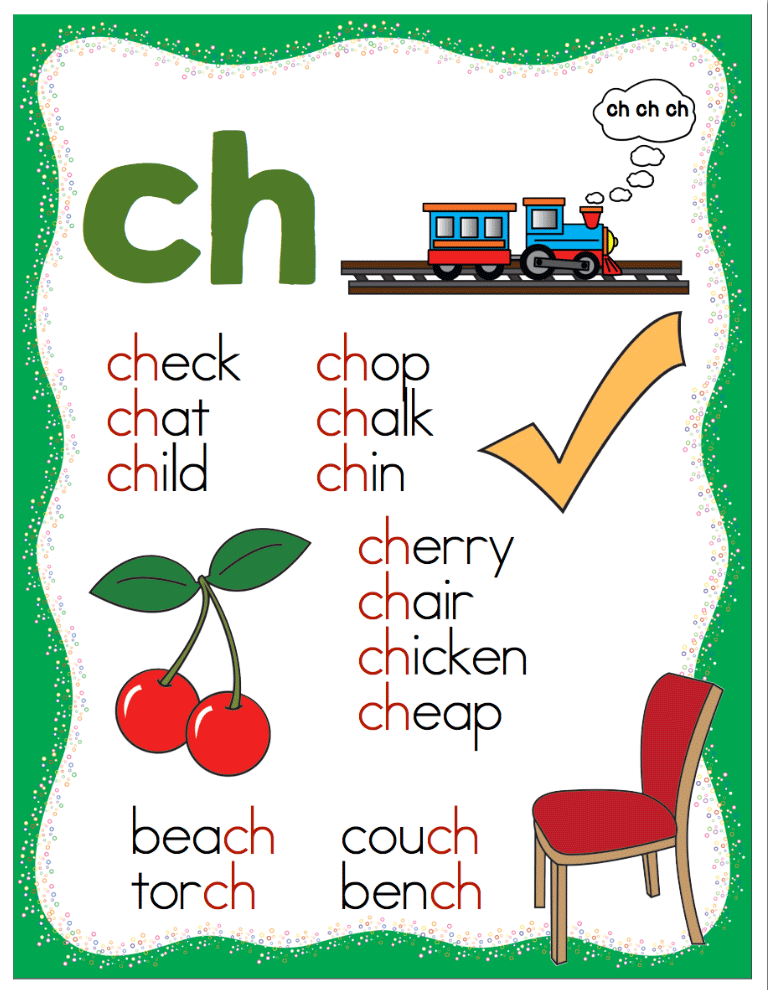My Ch Digraph Anchor Chart Kindergarten Anchor Charts Digraphs Porn Sex Picture