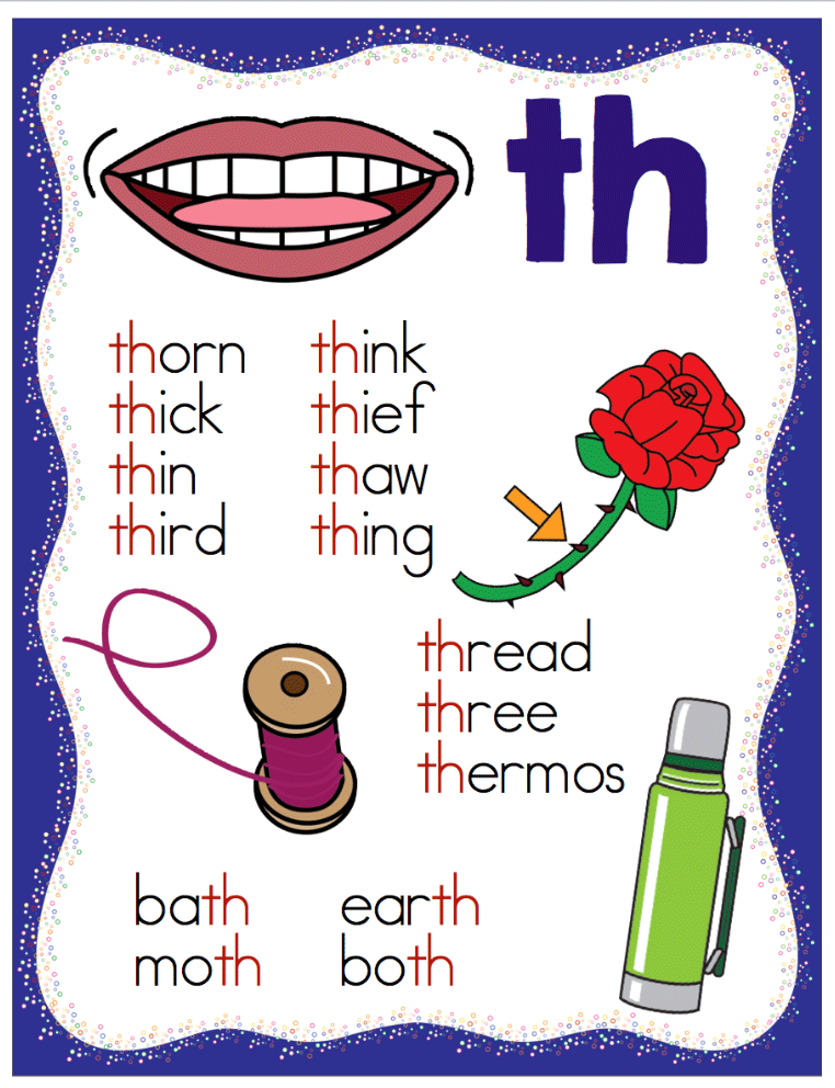 Consonant Digraphs Th Word List And Sentences Images