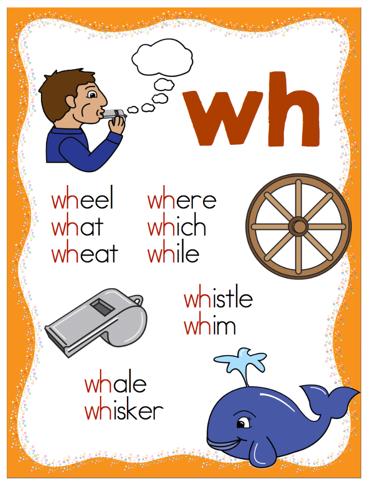 Free Digraph Posters Make Take Teach