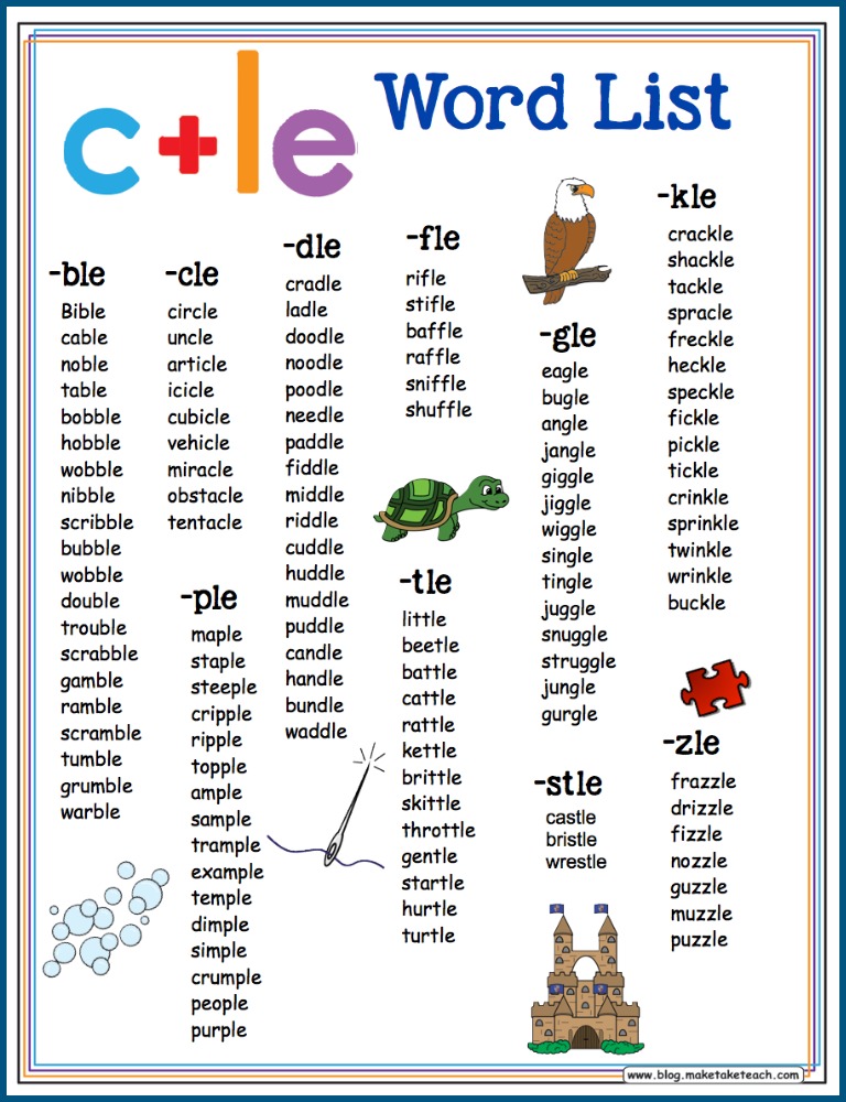 RF 1 3 E v Decode Two Syllable Words That Contain Consonant le 