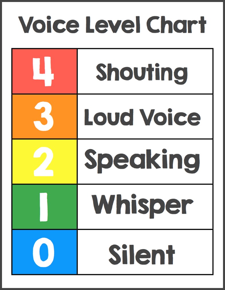 Voice Level Chart Printable Free Printable Word Searches