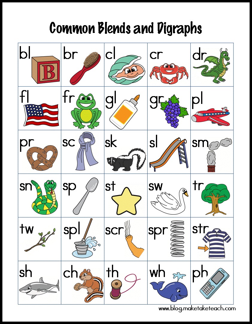 consonant clusters examples