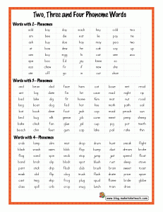 Phoneme Segmentation Words