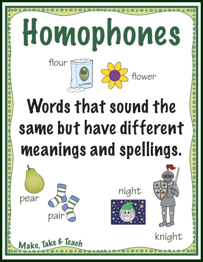 Homophones Poster BPbord