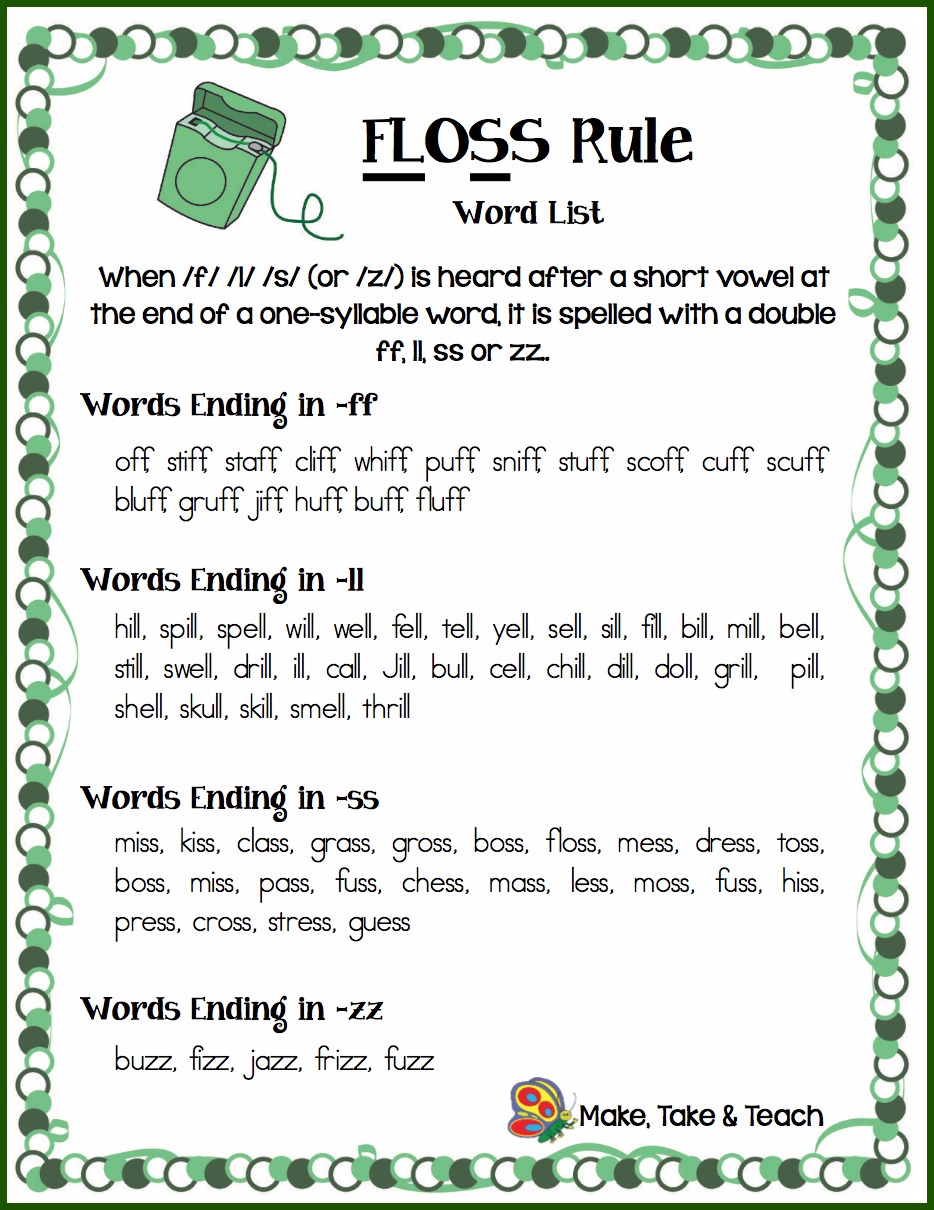 Spelling Rules For Kids Chart