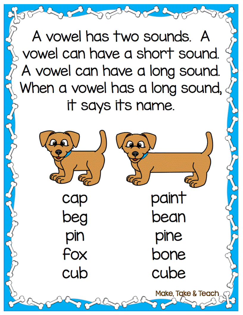 How To Explain Long And Short Vowels