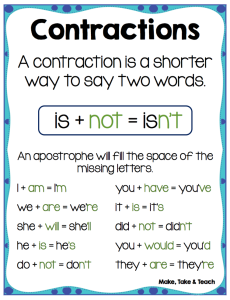Contraction Sing Teaching Contractions - Blog MakeTakeTeach