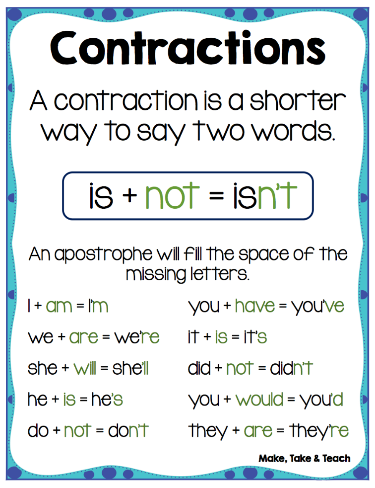 Teaching Contractions Make Take Teach