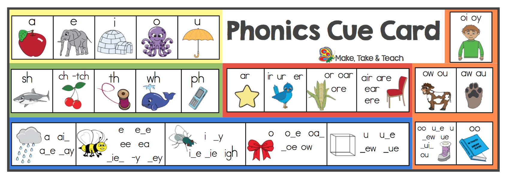 Free Phonics Cue Card Make Take Teach