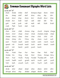 List Of Words With Digraphs