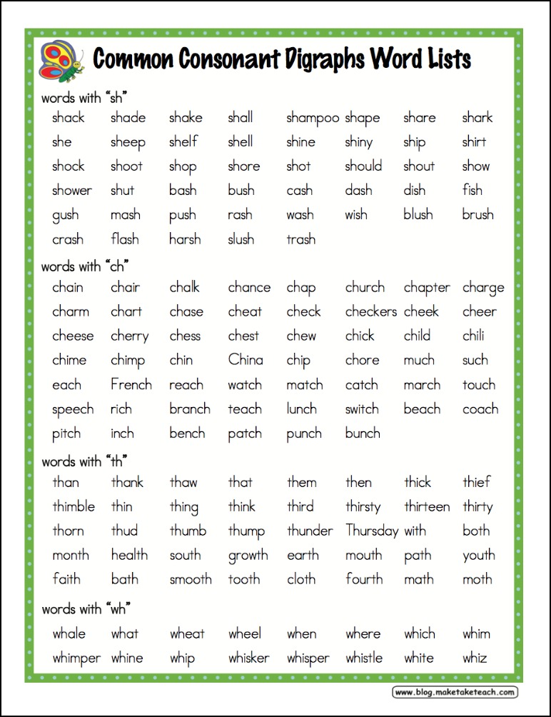 Common Blends And Digraphs Chart Pdf