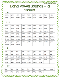 Teaching Long Vowel Spelling Patterns - Make Take & Teach