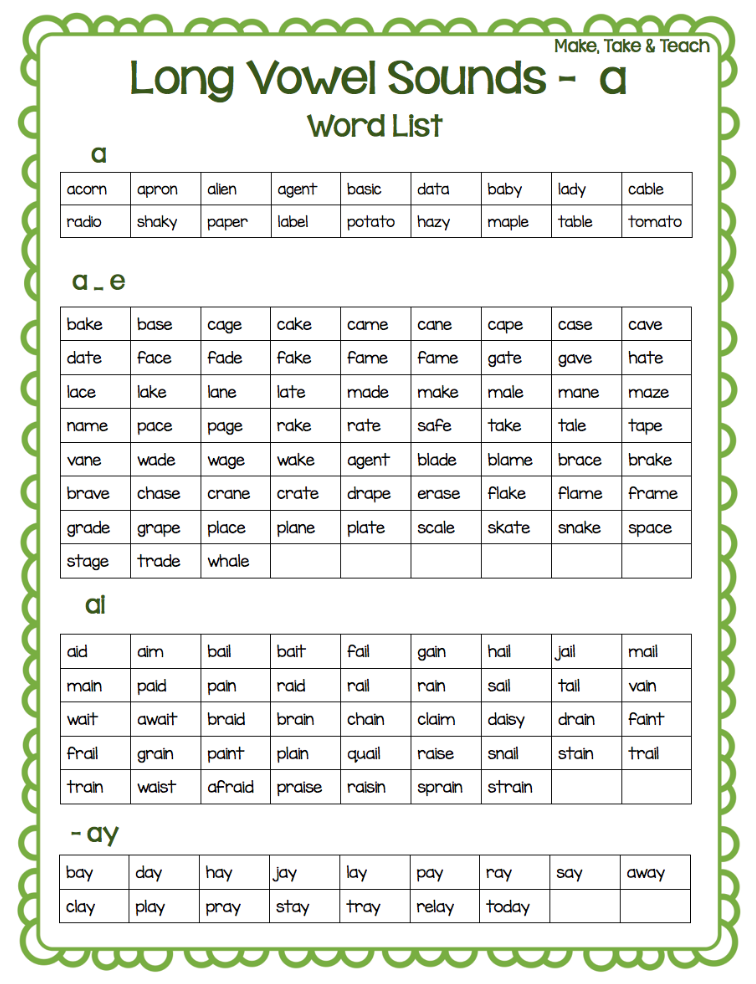 Teaching Long Vowel Spelling Patterns Make Take Teach