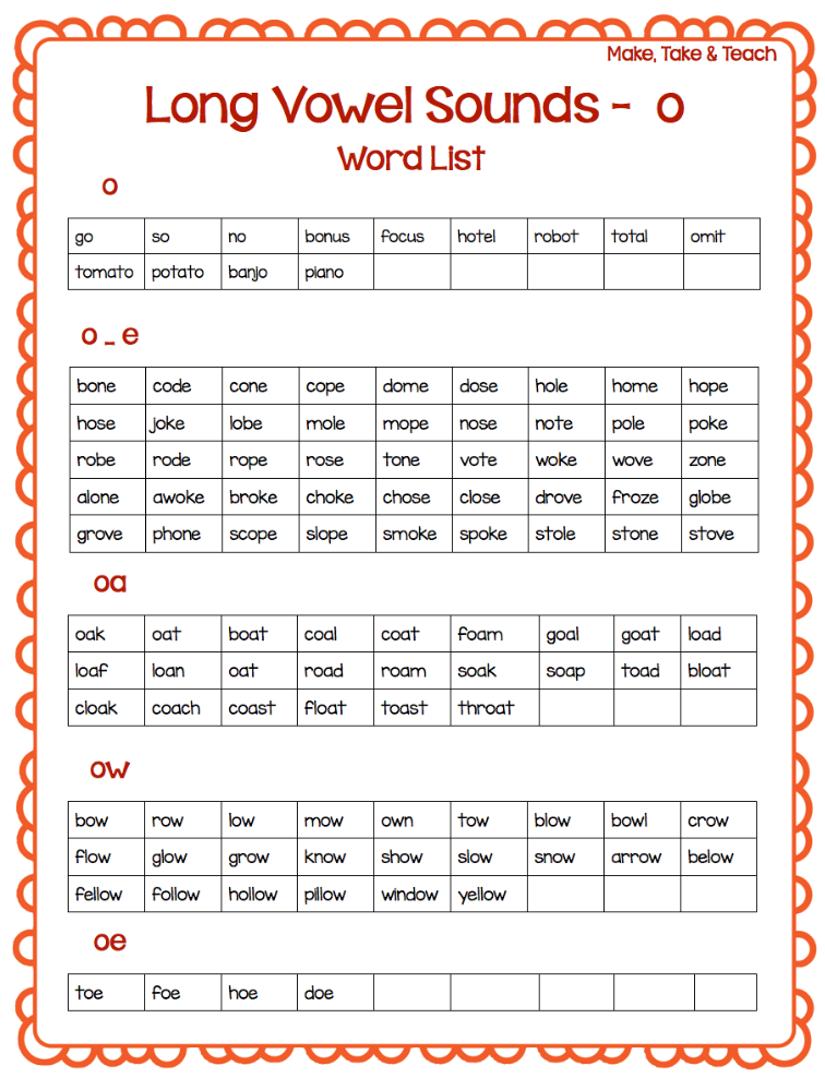 Teaching Long Vowel Spelling Patterns Make Take Teach