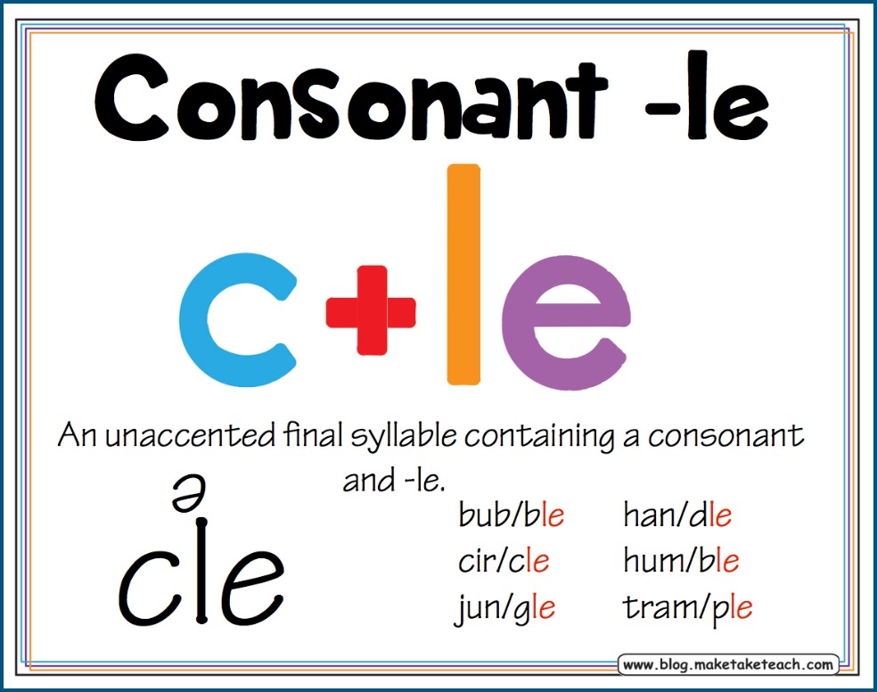 Teaching The Consonant le Syllable Type Make Take Teach