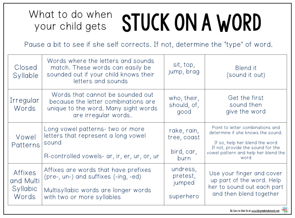 what-to-do-when-your-child-gets-stuck-on-a-word-make-take-teach