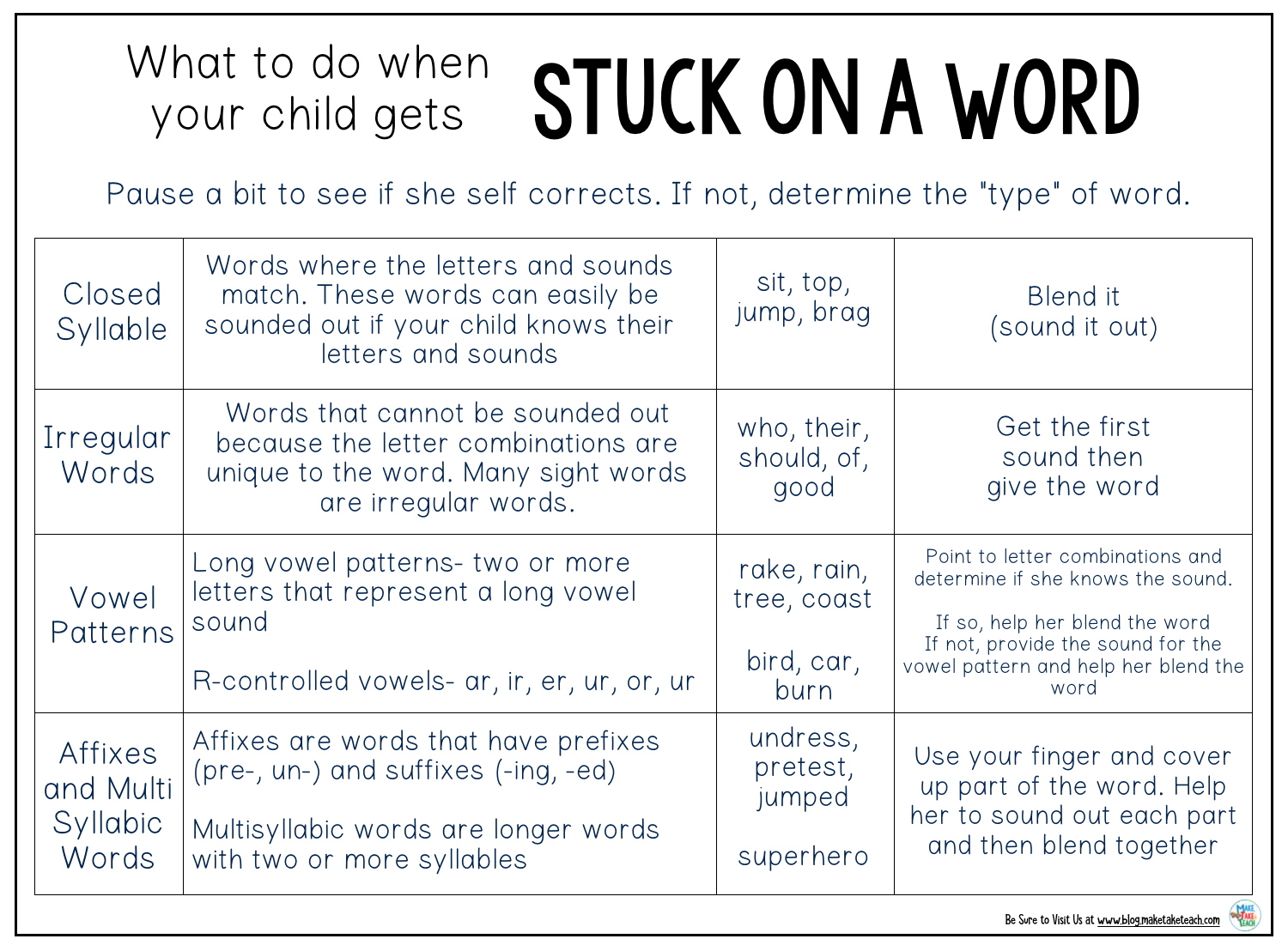 Слово стик. Get Stuck. Stick Word. Get Word. Similar Words.