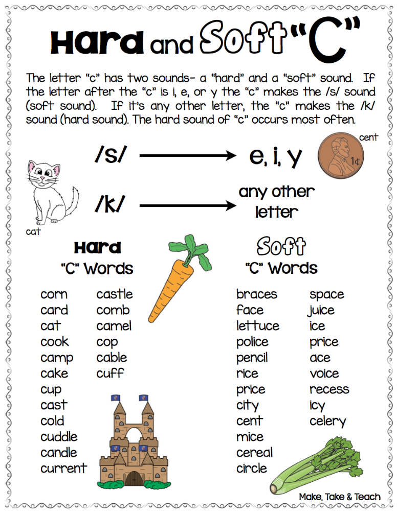 Free Resource For Teaching Hard And Soft C And G Make Take Teach