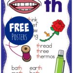Digraphs Posters