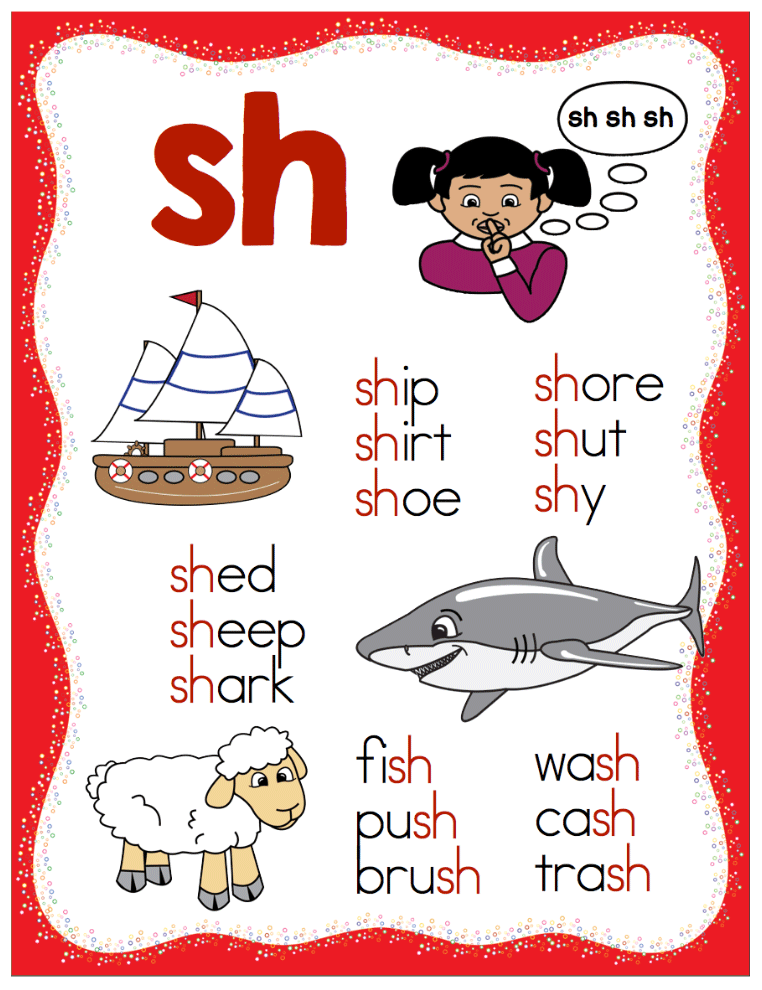 Free Consonant Digraphs Posters Make Take And Teach