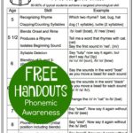 Developmental Sequence of Phonological Awareness Skills