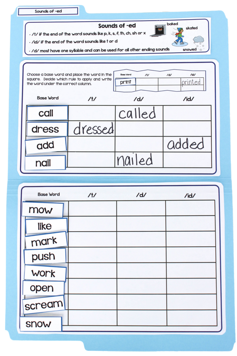 File Folder Activities For Teaching Regular Past Tense - Make Take & Teach