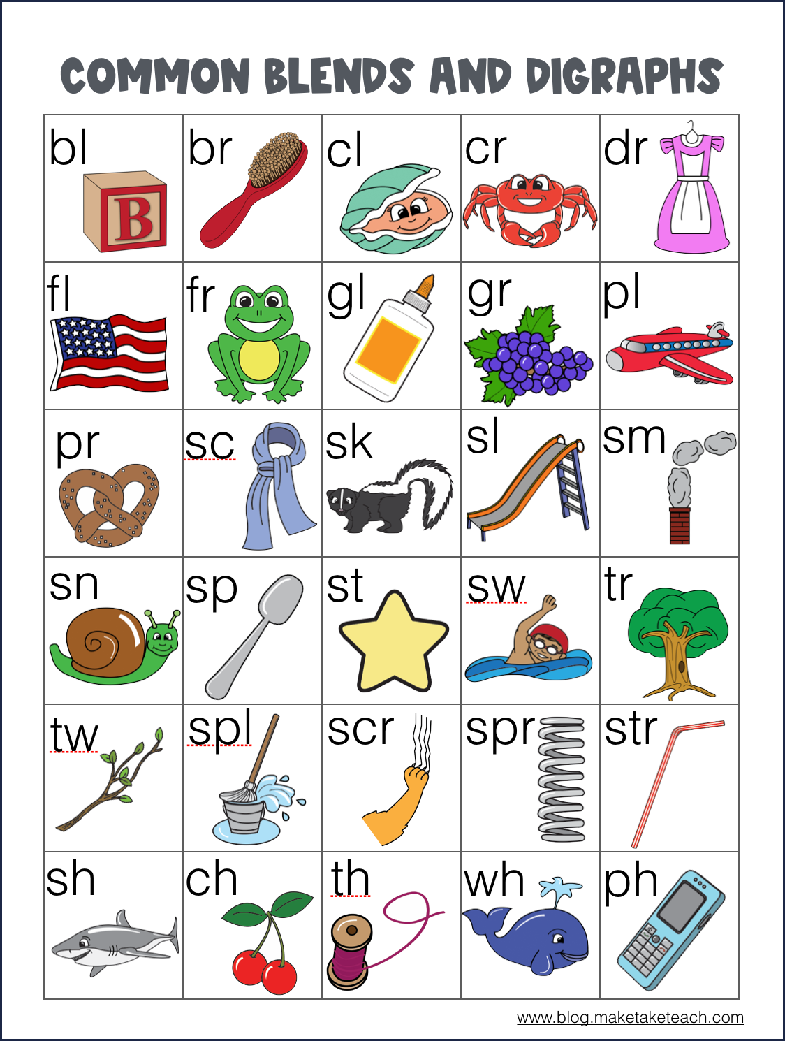 Consonant Blends And Digraphs Game Boards Make Take And Teach