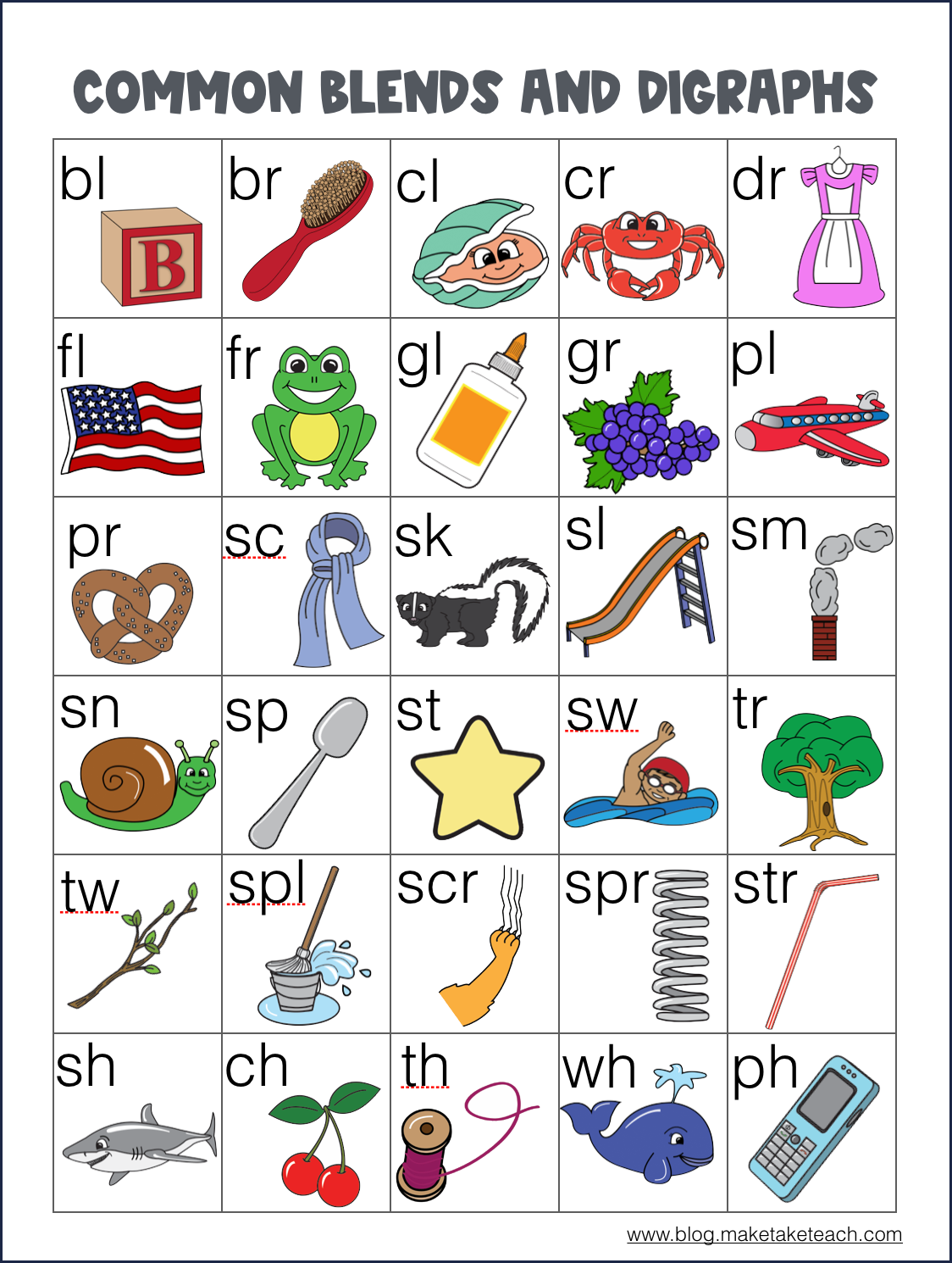 Consonant Blends And Digraphs Game Boards Make Take Teach