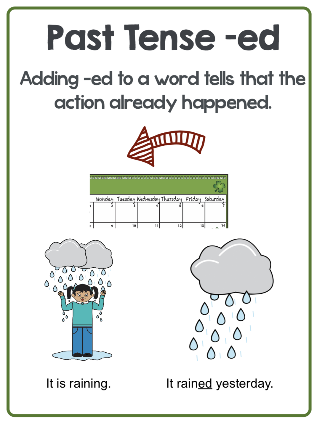  Past Tense Action Verbs Quickbooksglobal