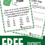 Phonics Posters