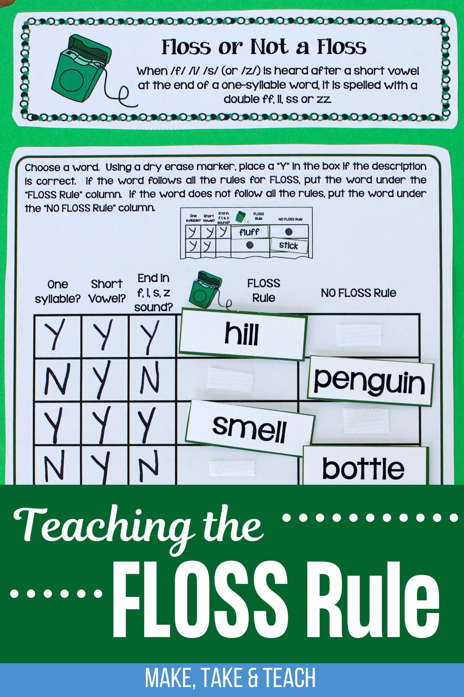 teaching-the-floss-spelling-rule-make-take-teach