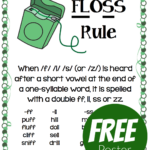 Phonics Poster for the FLOSS Spelling Rule