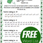 FLOSS Word List