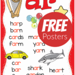 Phonics Posters for R Controlled Vowels