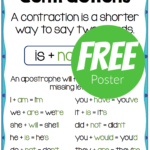 Free Contractions Posters