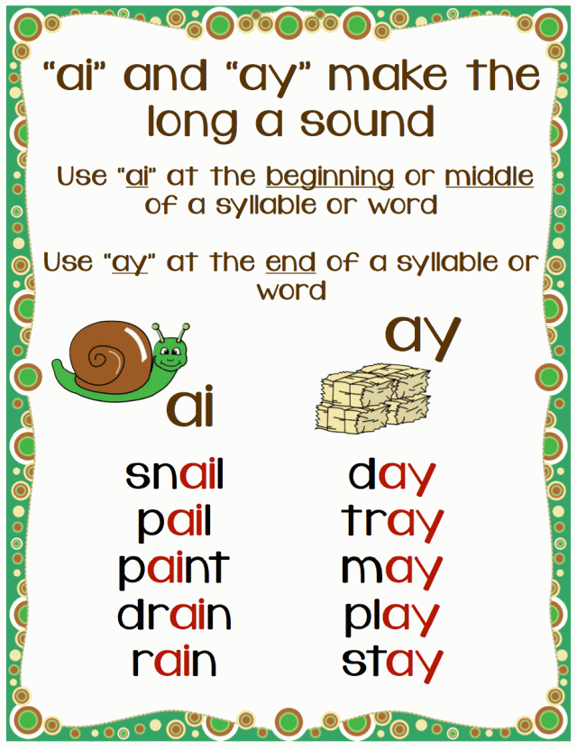 teaching-the-long-a-spelling-pattern-ai-ay-phonics-bundle-make-take-teach