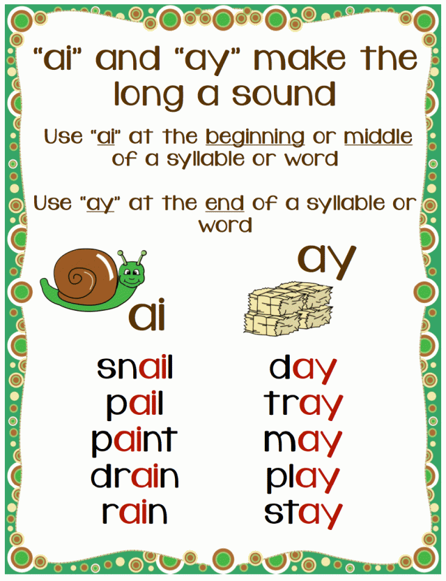 Teaching The Long A Spelling Pattern Ai Ay Phonics Bundle Make Take Teach