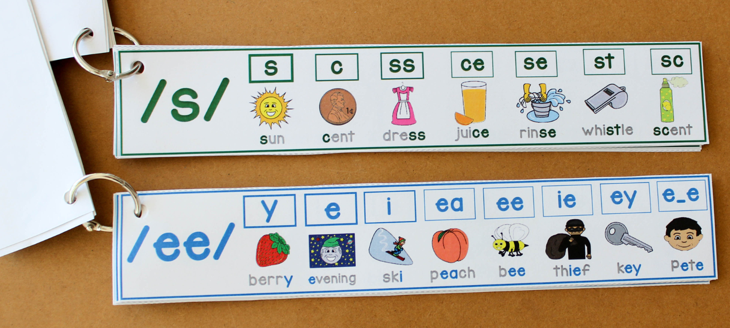 Phoneme Grapheme Posters And Resources Make Take Teach