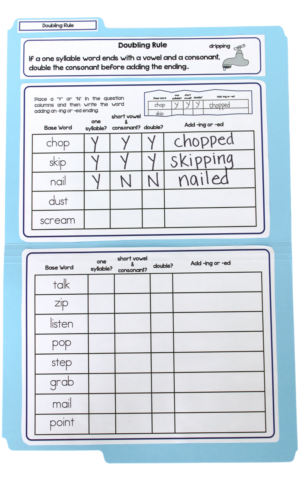 teaching-the-doubling-spelling-rule-make-take-teach