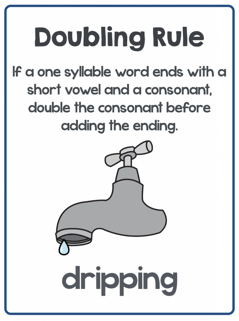 teaching the doubling rule free poster