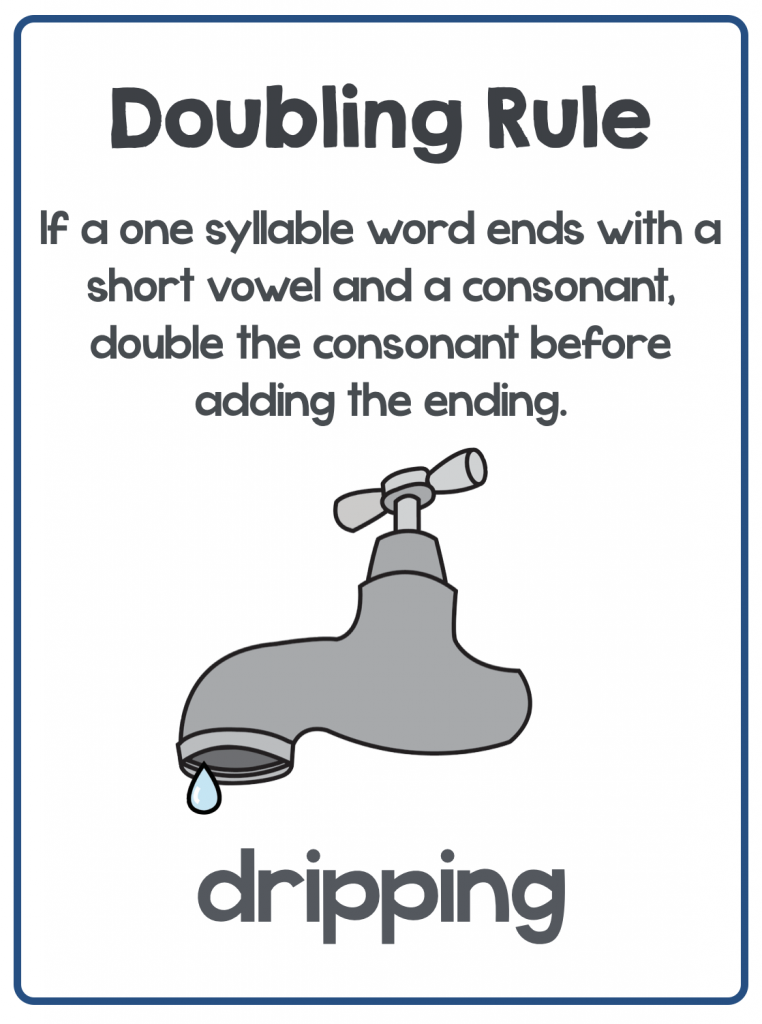 Teaching The Doubling Spelling Rule Make Take Teach