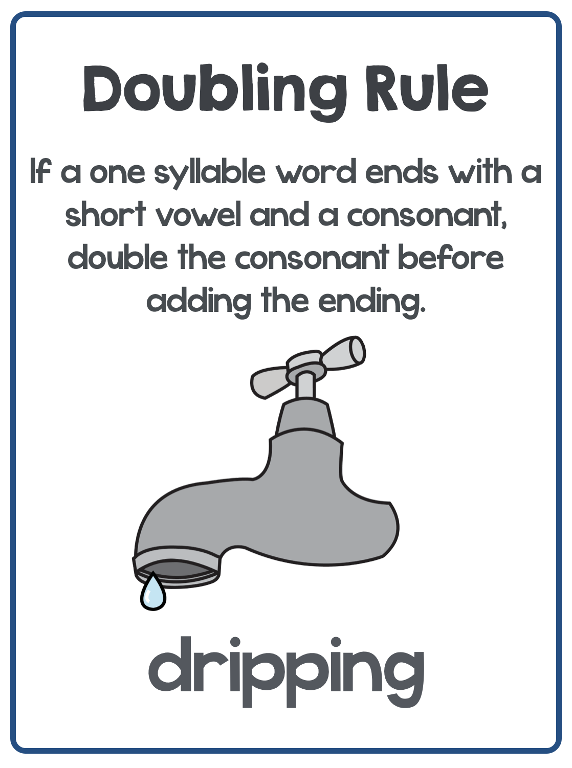 Teaching the Doubling Spelling Rule - Make Take & Teach