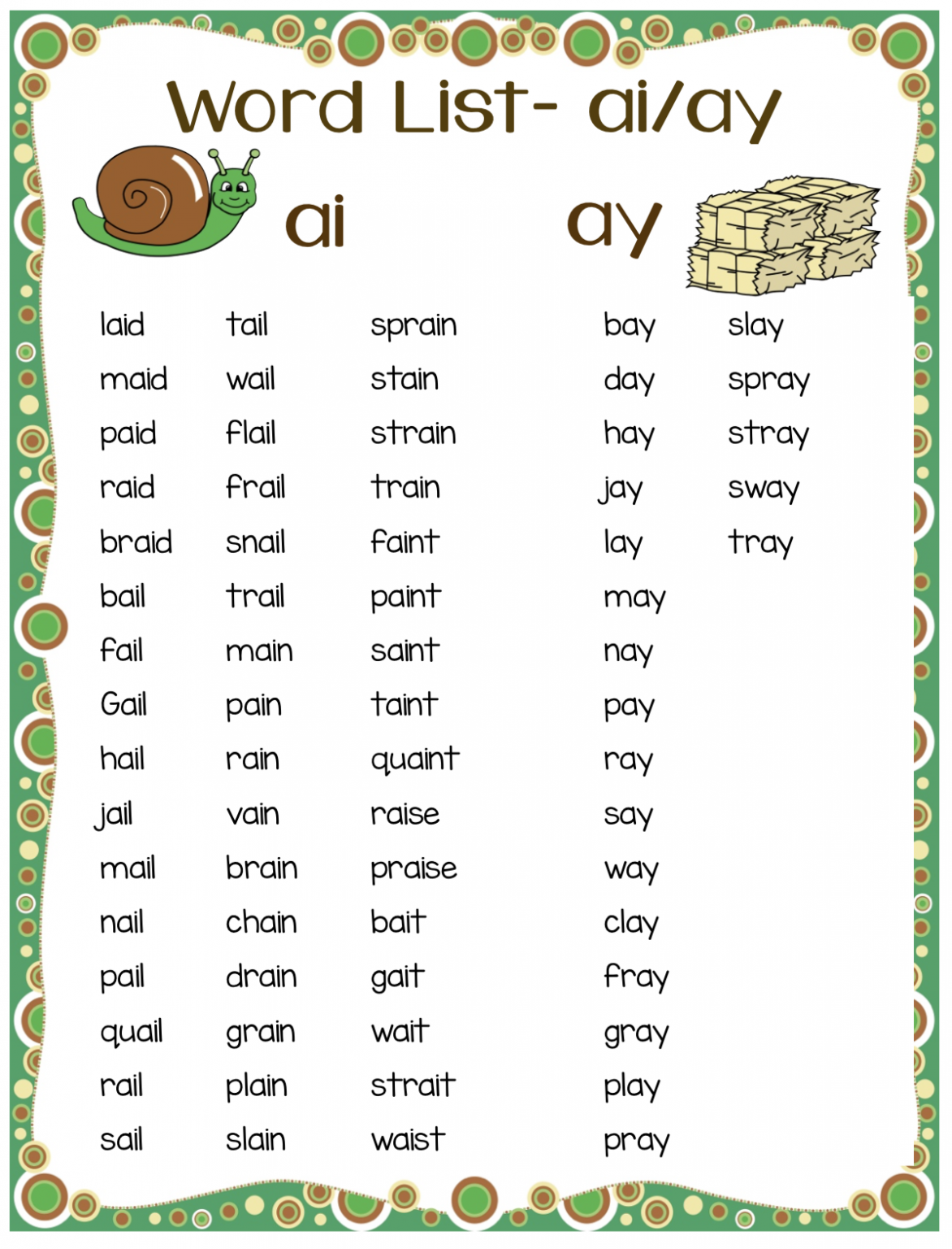 Teaching the Long a Spelling Pattern - ai ay Phonics Bundle! - Make ...