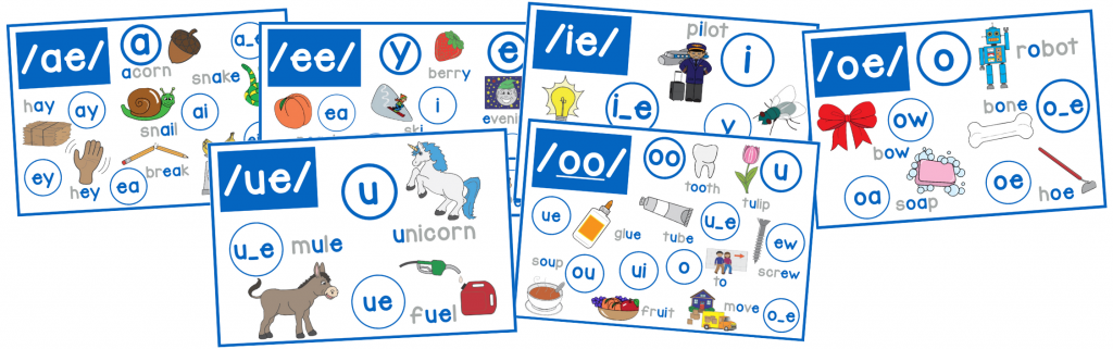 Phoneme Grapheme Posters and Resources