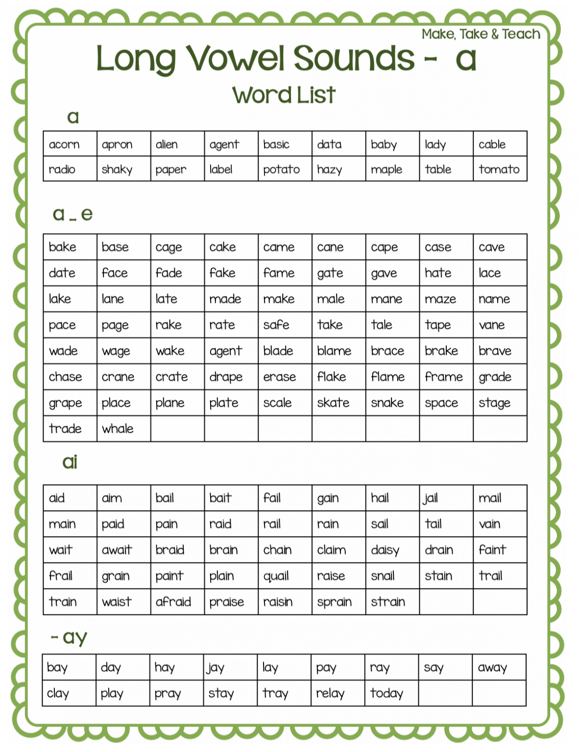 long and short vowel sounds list