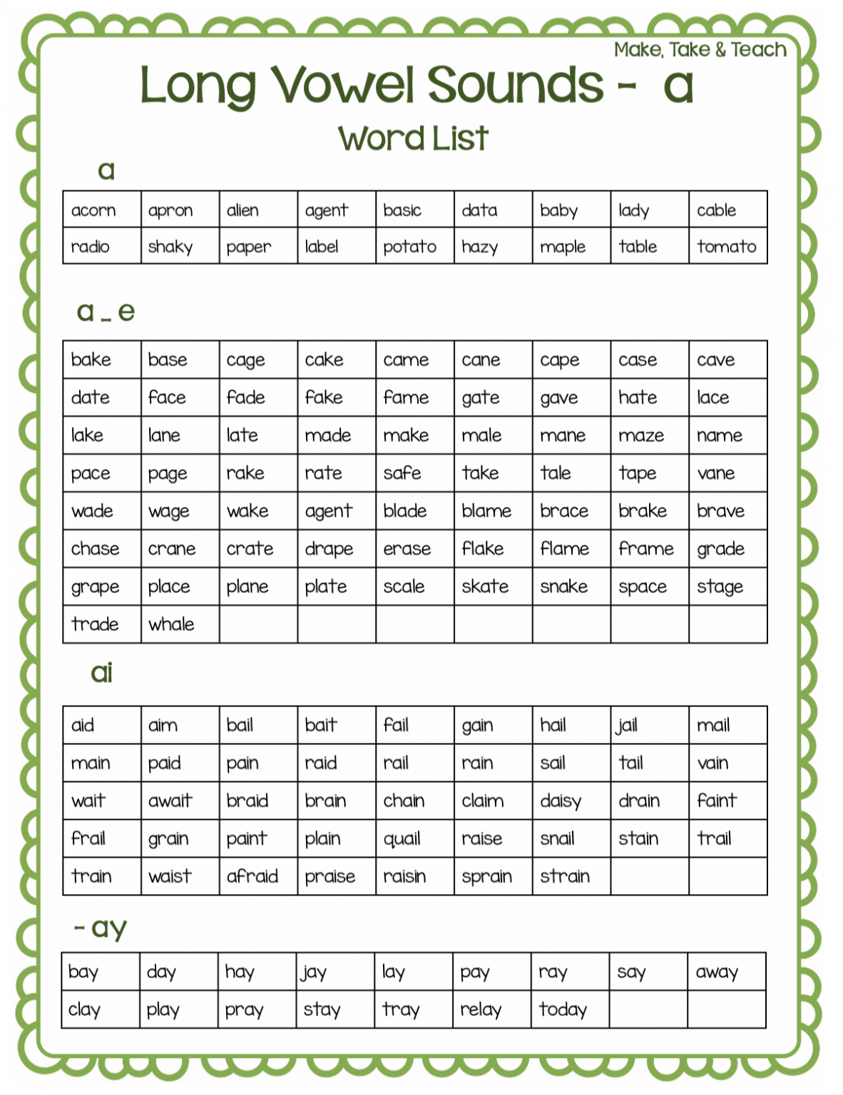 short vowel sounds list